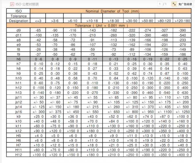 china-qingdao-teste-metal-products-co-ltd-latest-company-news-about